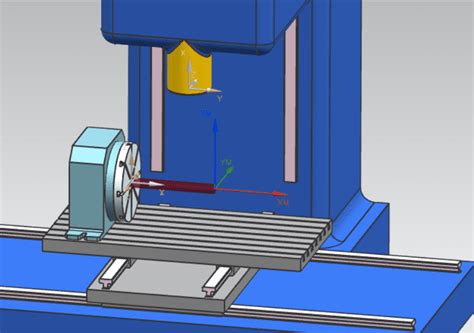 4 Axis CNC: The Key to Complex Machining .